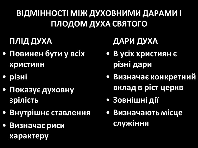 ВІДМІННОСТІ МІЖ ДУХОВНИМИ ДАРАМИ І ПЛОДОМ ДУХА СВЯТОГО  ПЛІД ДУХА Повинен бути у